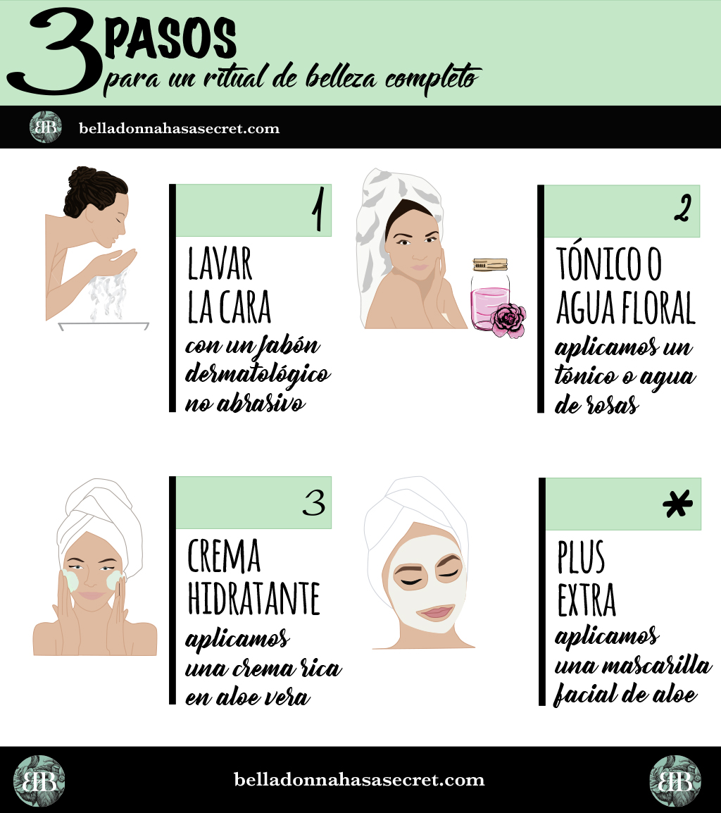 Tres pasos para un ritual de belleza